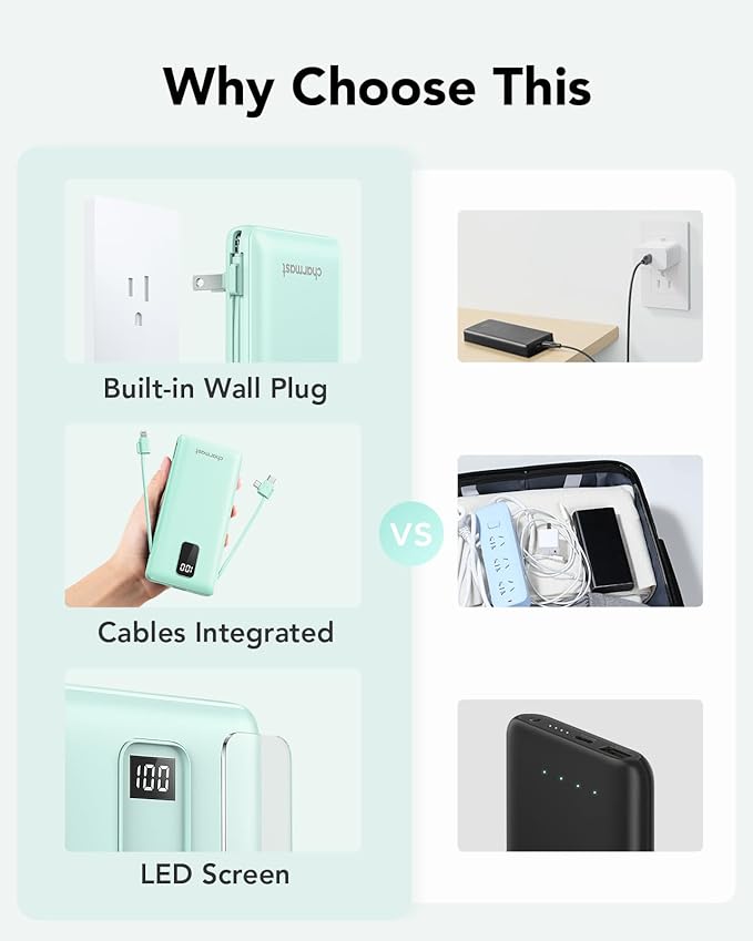 charmast Portable Charger with Built-in Cables and Plug, 10000mAh USB C Power - Image 5