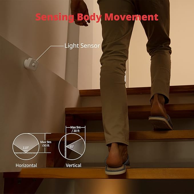 Smart Motion Door Sensor - Image 2