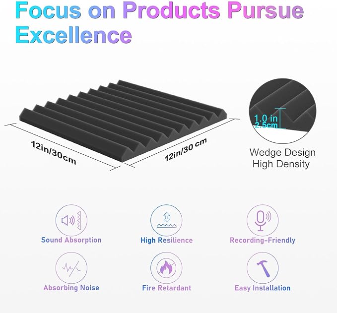 JBER 12 Pack Acoustic Foam Panels - Image 4