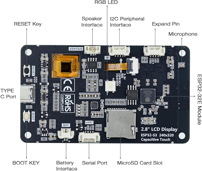 Hosyond ESP32-S3 Touchscreen Module, 2.8" 240x320 IPS LCD EPS32 Display - Image 3