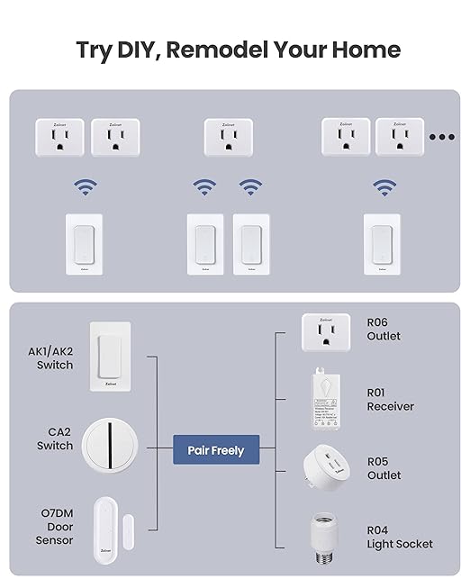 Zoiinet 2-Gang Remote Control Outlet Plug Switches, Upgrade Dual Switch Design - Image 6