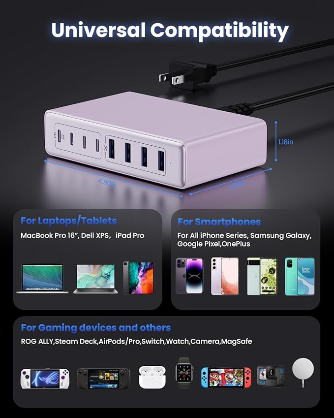 200W USB C Charger Block, 8-Ports GaN III Fast Charging Station Hub, PD 65W - Image 3
