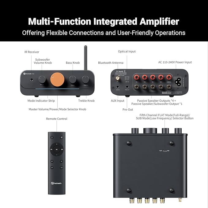 Fosi Audio HT4S Bluetooth Amplifier - Image 4