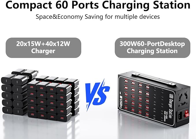 300W USB Charging Station, 60 Port USB C Charger Block, USB Charger hub - Image 4