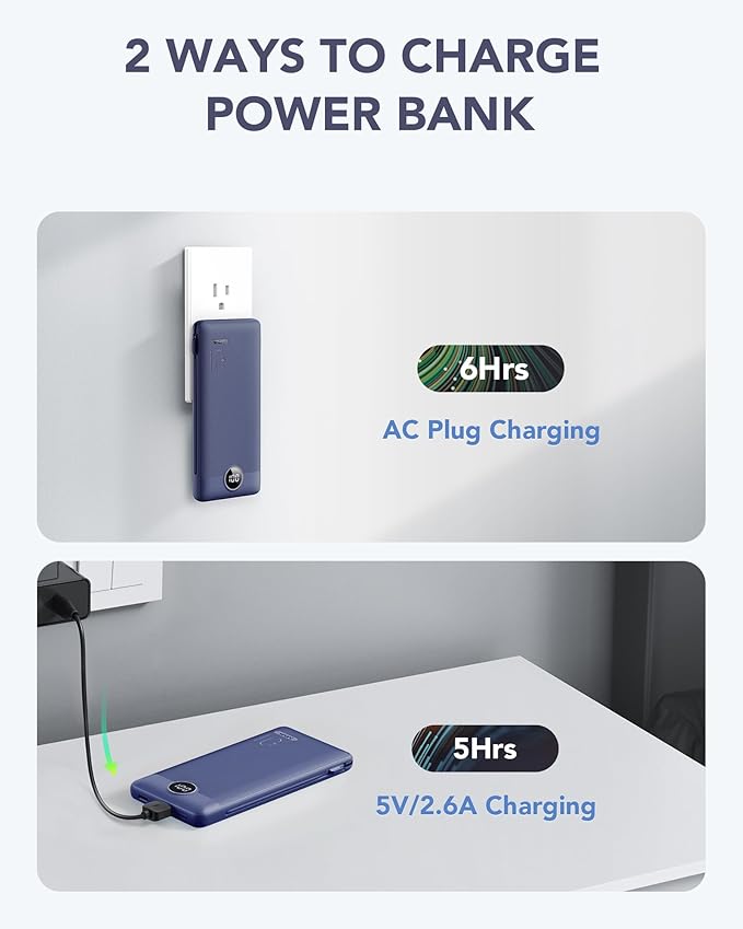 VRURC Portable Charger Built-in Cables and AC Wall Plug, USB C Power Bank - Image 4