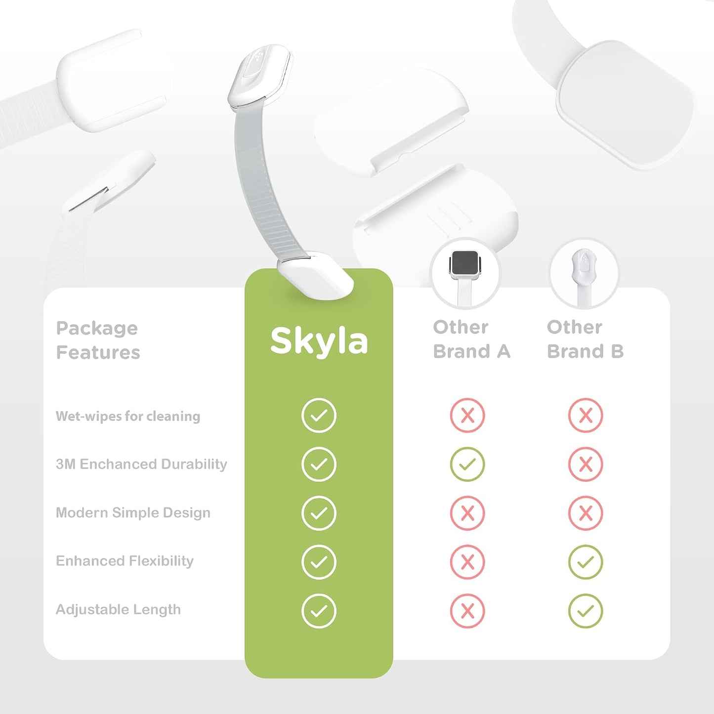 SKYLA HOMES Child Safety Cabinet Locks, White, 8 Pack | ABS and TPE adhesive latches for cabinets, drawers, ovens and toilet seats; no screws or magnets needed