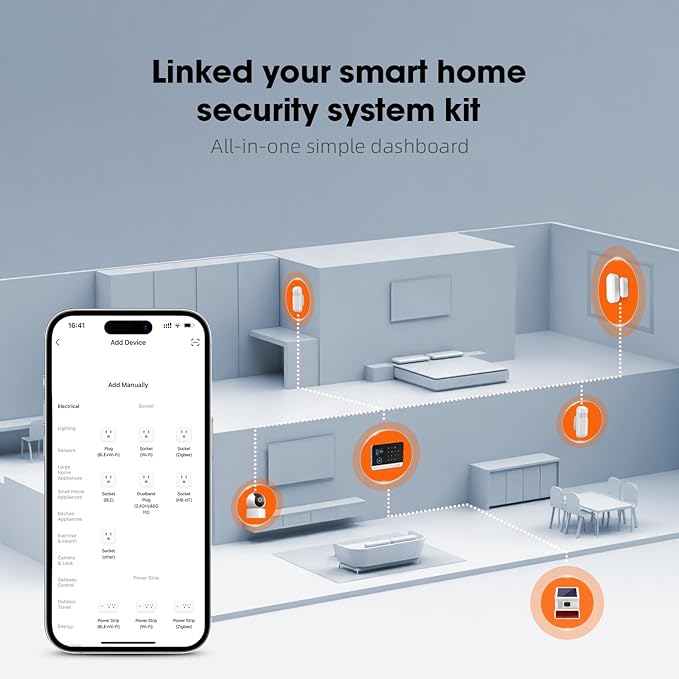 LWOHSI Wireless Home Alarm System - Image 3