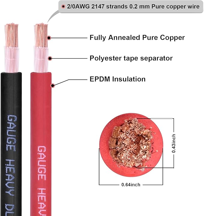 Shirbly 2/0 Gauge Battery Cable, 20FT Red + 20FT Black 2/0 AWG Pure Copper Wire - Image 2