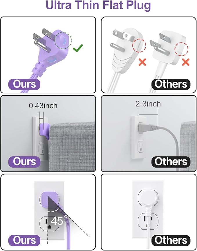 Beeiker 6 USB Purple Surge Protector Power Strip- 10 Ft Purple Extension Cord - Image 9
