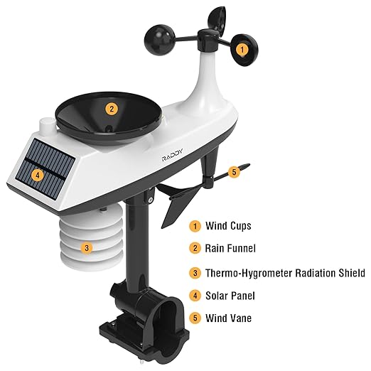 Raddy VP7 5-in-1 Weather Station Wireless - Image 2