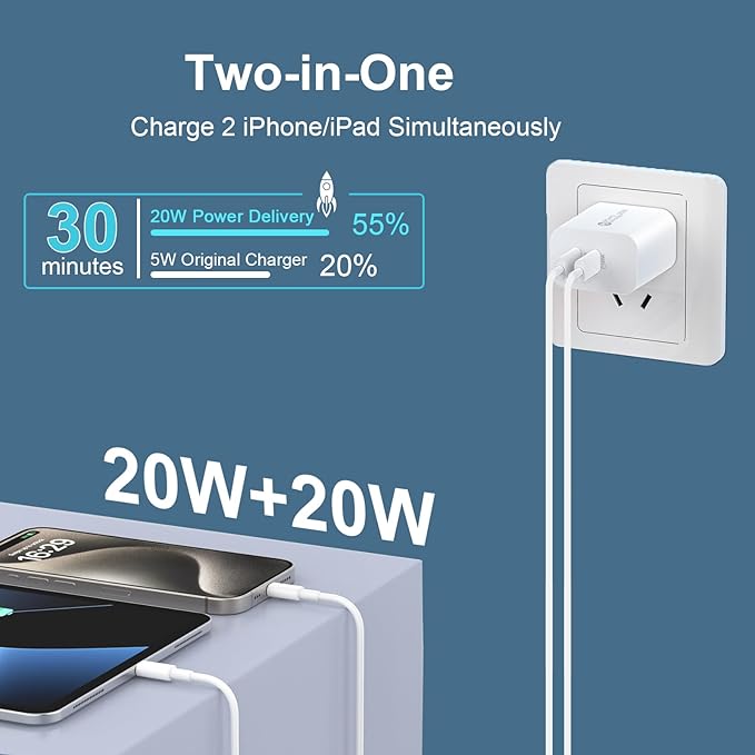Phone 17 16/15 Pro Max Charger Fast Charging, 20W Dual Port USB C Fast Wall - Image 3