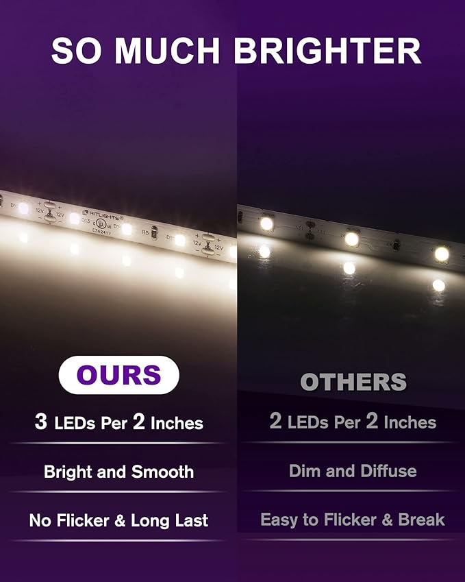 HitLights LED Strip Lights Neutral White 4000K, 16.4ft Dimmable Tape Light - Image 3