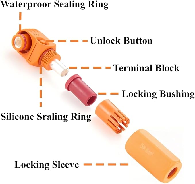 1 Set Battery Energy Storage Connector 150A 35mm² High Current HV Connectors - Image 2