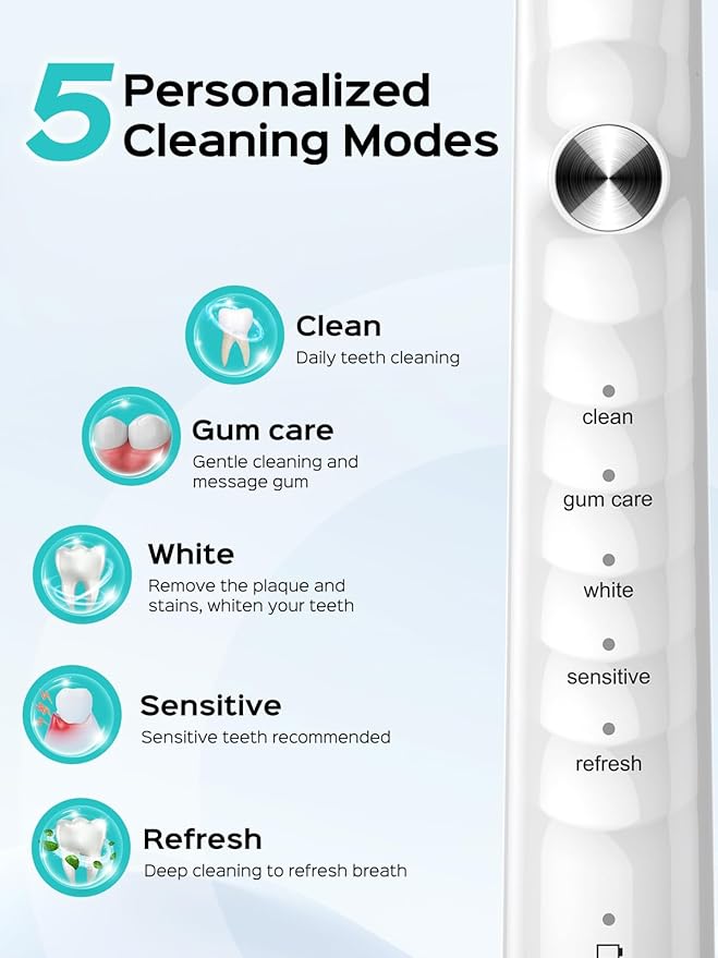 COSLUS Sonic Electric Toothbrush - Image 7