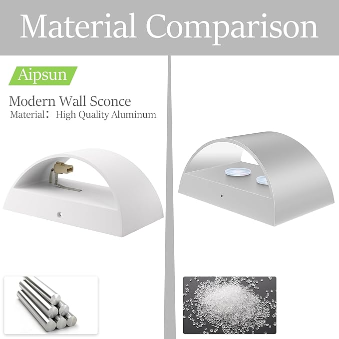 Aipsun 4 Pack Aluminum Modern Indoor LED Wall Sconce Hardwired Interior Wall - Image 5