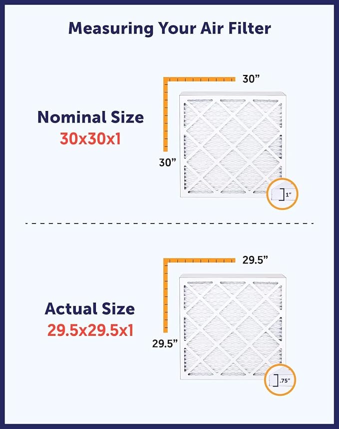 Filter King 7x44.5x1 Air Filter | 4-PACK | MERV 8 HVAC Pleated A/C Furnace - Image 6