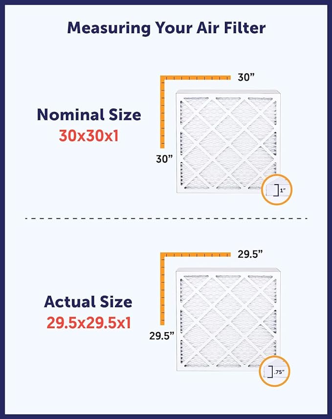 Filter King 38.5x59x1 Air Filter | 4-PACK | MERV 8 HVAC Pleated A/C Furnace - Image 6