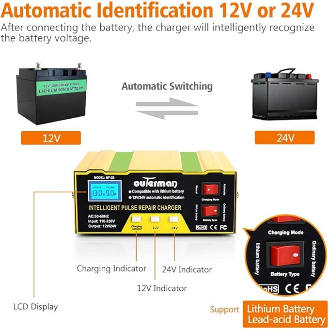 Outerman Car Battery Charger 12V 24V Lithium Battery Charger, Auto Battery - Image 2