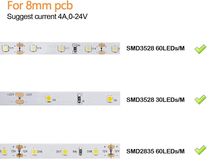 LightingWill 10pcs/Pack Strip to Strip - Image 5