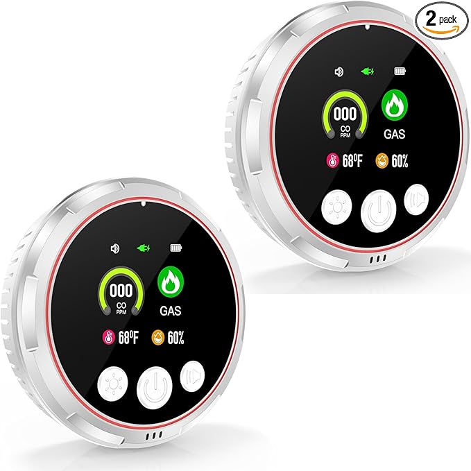 2 Pack 4-in-1 Carbon Monoxide Detectors &Natural Gas Leak Detector, Portable by BoltBlaze