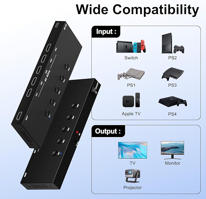 Y.D.F 8K@60Hz HDMI Switcher 5 in 1 Out Aluminum Support 4K@120Hz HDR10+ HDCP - Image 2