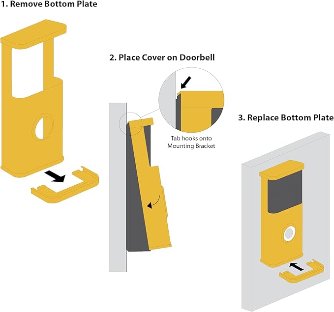 Garden Video Doorbell Cover - Image 7