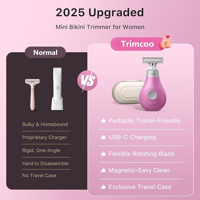 Trimcoo 2026 New Bikini Trimmer - Image 5