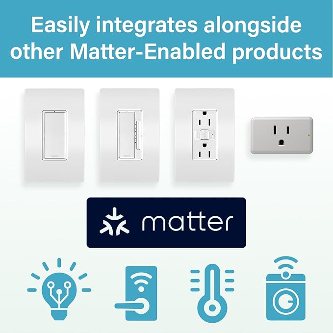 Legrand Radiant® Wi-Fi Matter Smart Plug Matter Hub Required 15A, Easy Setup - Image 2