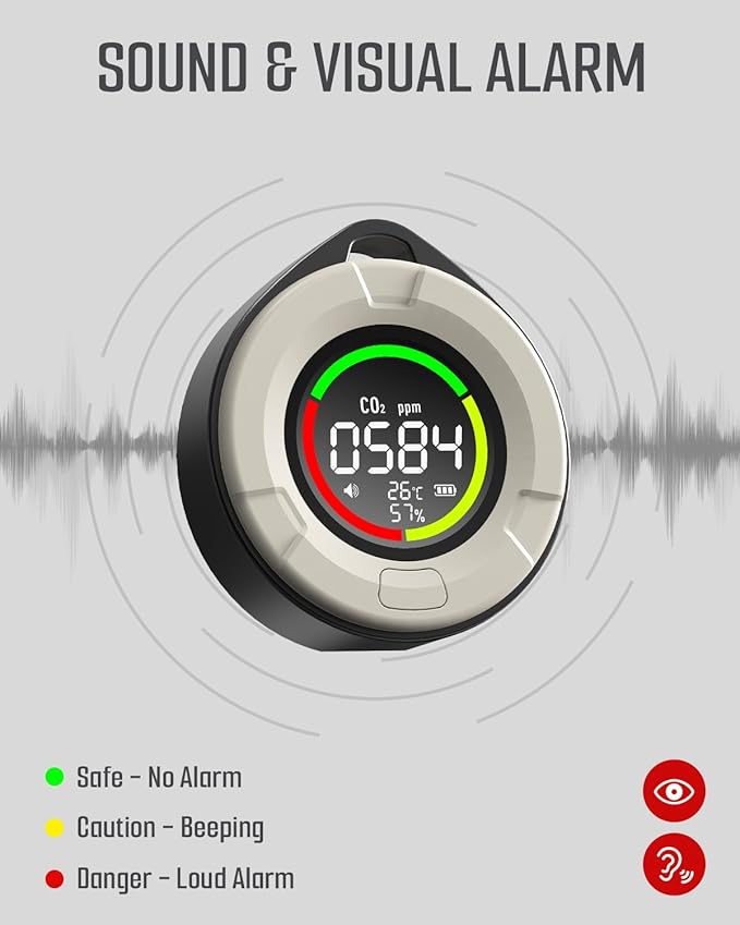 GasDoc DS-100PRO Portable CO & CO2 Detector - Image 7