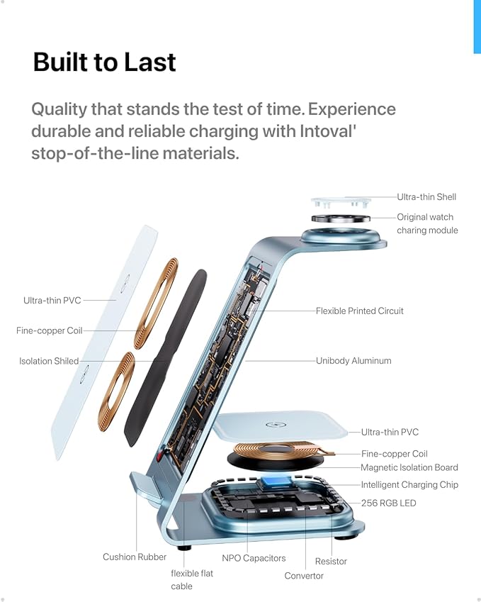 Intoval 3 in 1 Wireless Charging Station - Image 4