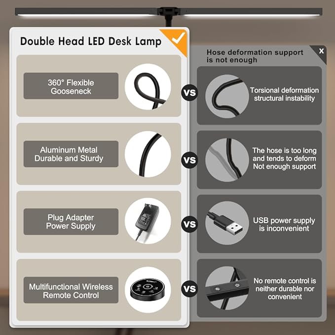 Pzloz Led Desk Lamp for Office Home - Image 2