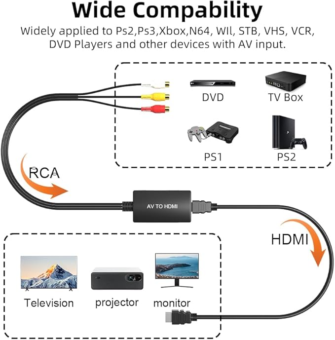 Kirzi Female RCA to HDMI Out Cable Converter Adapter - Image 3