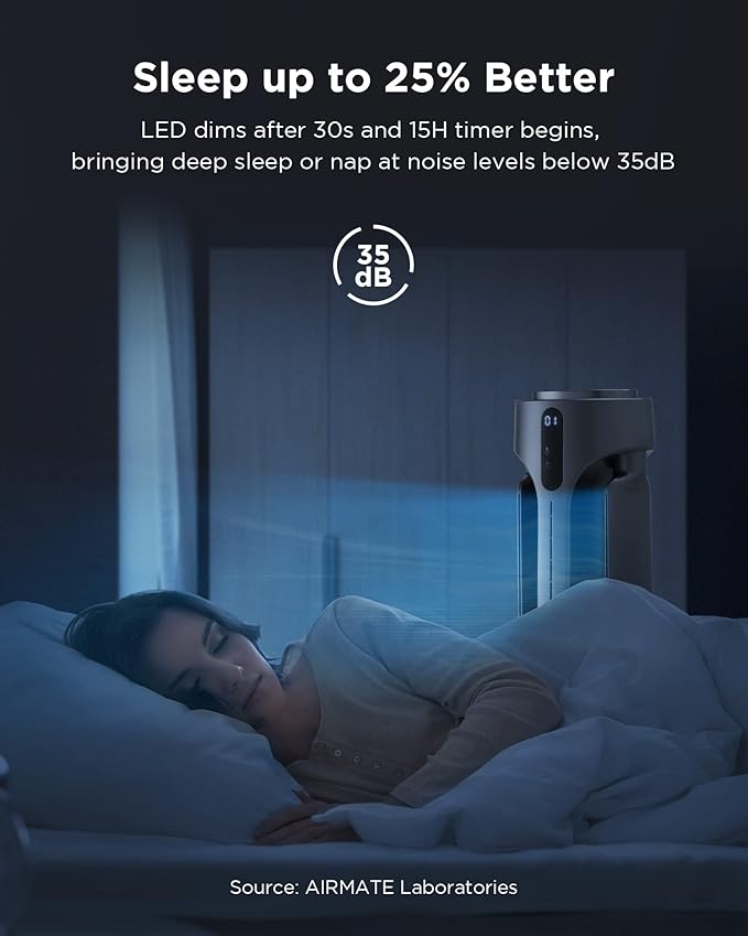 AIRMATE Air Purifier Bladeless Tower Fans, 1500CFM Large Air Volume, 28ft/s - Image 4