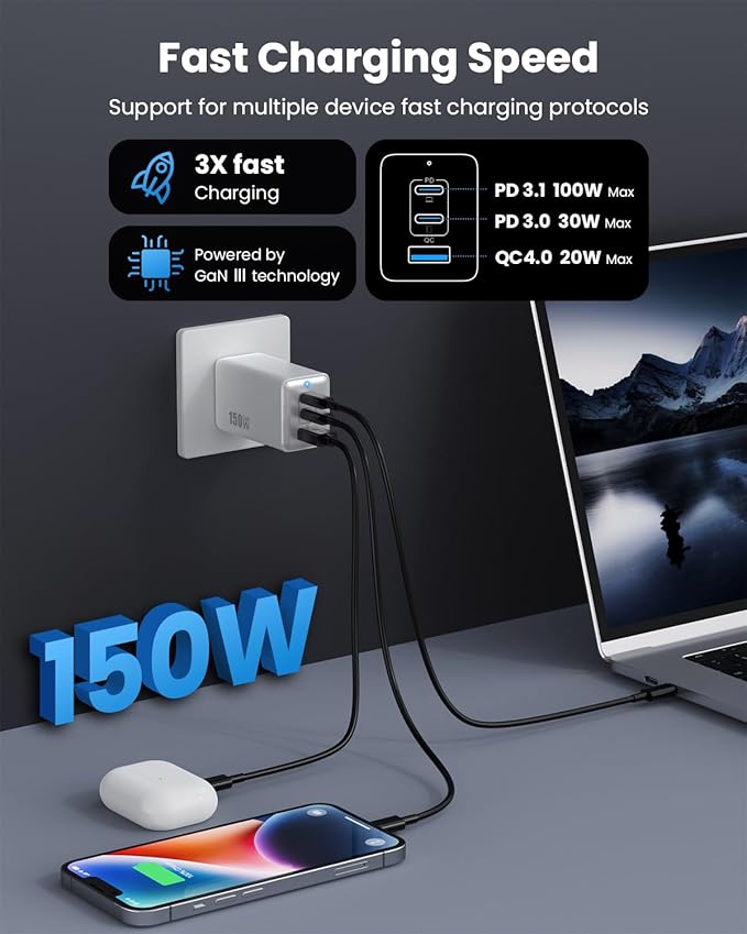 150W USB C Charger Block, GaN III Compact Foldable Wall Charger 3 Port Fast - Image 5