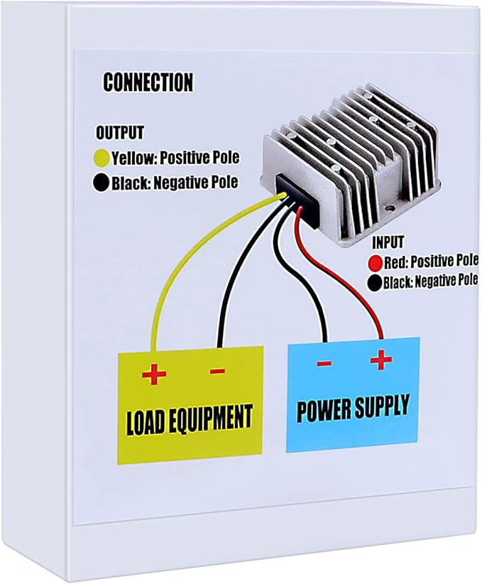dkplnt 20A 240W 12v Golf Cart 48V 36V to 12V Converter Voltage Regulator - Image 3