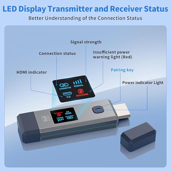 Wireless HDMI Transmitter and Receiver 328ft/100m - Image 7