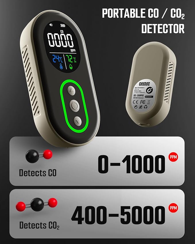 GasDoc DS-399PRO Carbon Monoxide and Carbon Dioxide Detectors, 4-in-1 Portable - Image 2