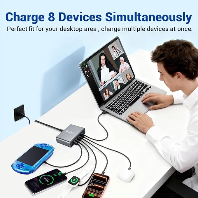SquareWiz 635W GaN Super Fast Charging Station, 8 Port USB C Charger Block - Image 5