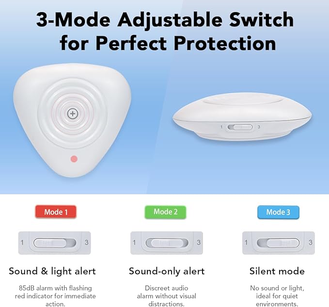 NEO Zigbee Water Sensor, Smart Water Leak Detector - Image 8