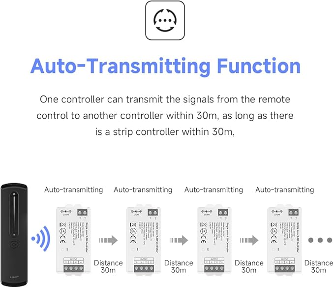 BTF-LIGHTING RC07RFB & C01RF RF 2.4GHz Wireless Tuya Controller Kit Magnetic - Image 6
