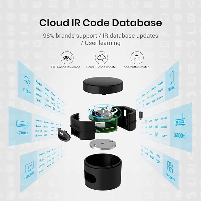 Broadlink RM4 Mini Smart Remote- IR Blaster Hub - Image 9