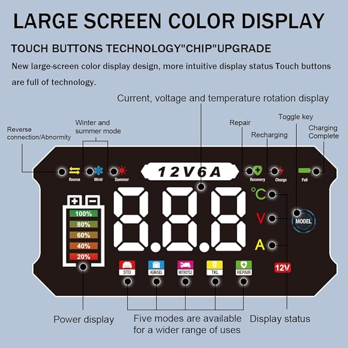 6-Amp 12V Smart Car Battery Charger, Battery Maintainer Trickle Charger - Image 8