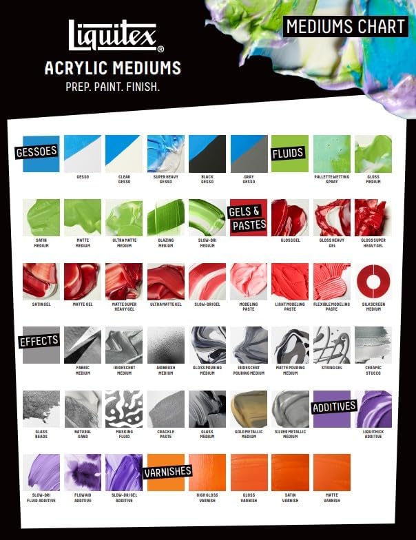 Liquitex Professional Matte Gel Medium, 1.89L (Half Gallon) Bucket