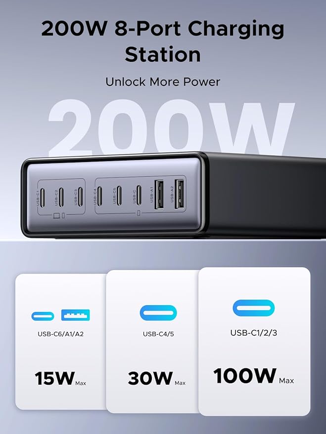 UGREEN Nexode 200W GaN USB C Charging Station, 8-Port Desktop Charger - Image 2