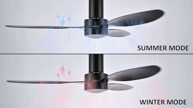 SMAAIR Ceiling Fan with Light and Remote Control 52 Inch, Flush Mount Ceiling - Image 6