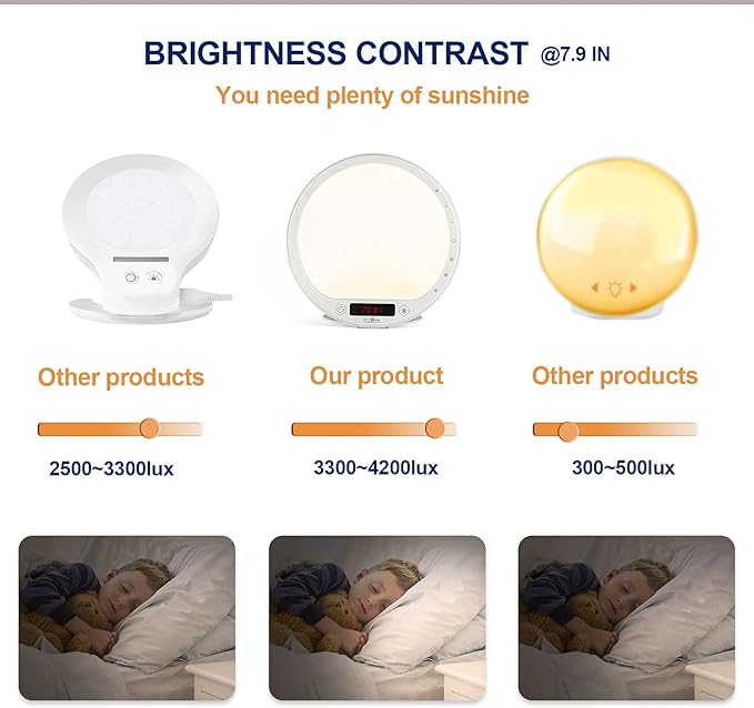 JUXLamp Light Therapy Alarm Clock Wake up Light 10000 lux Sunrise lamp Bright - Image 8