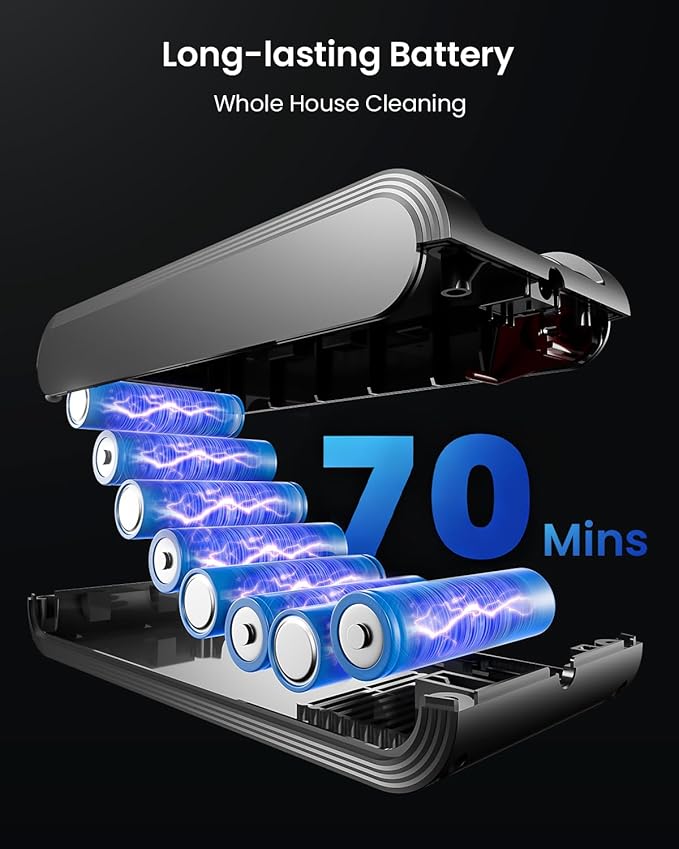 Cordless Vacuum Cleaner, 55KPa 650W 70Mins Vacuum Cleaner - Image 3
