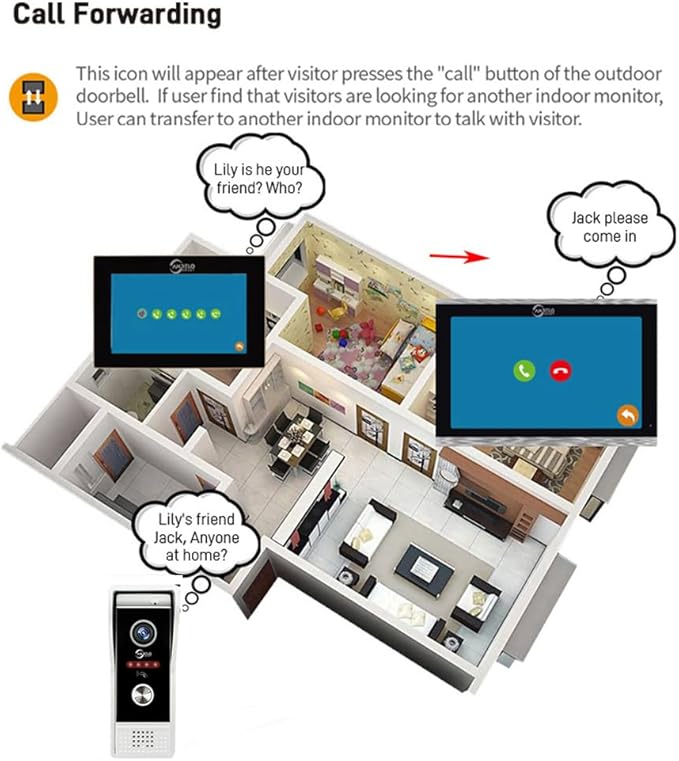 Wired Smart Video Apartments Intercom System, 10 Inch Monitors - Image 9