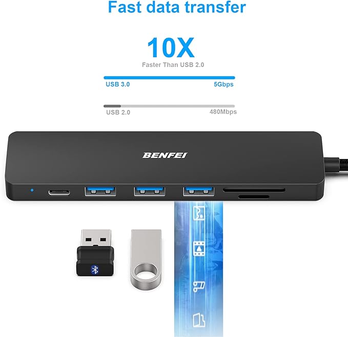 BENFEI USB C HUB 7-in-1, USB-C HUB Multiport Adapter - Image 4
