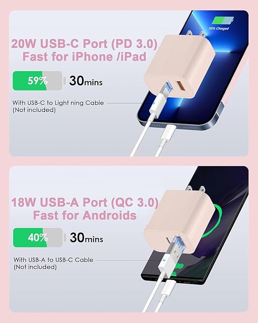 USB C Charger Block, iPhone 16/15 Charger Block 20W Dual Port QC+PD 3.0 Power - Image 5